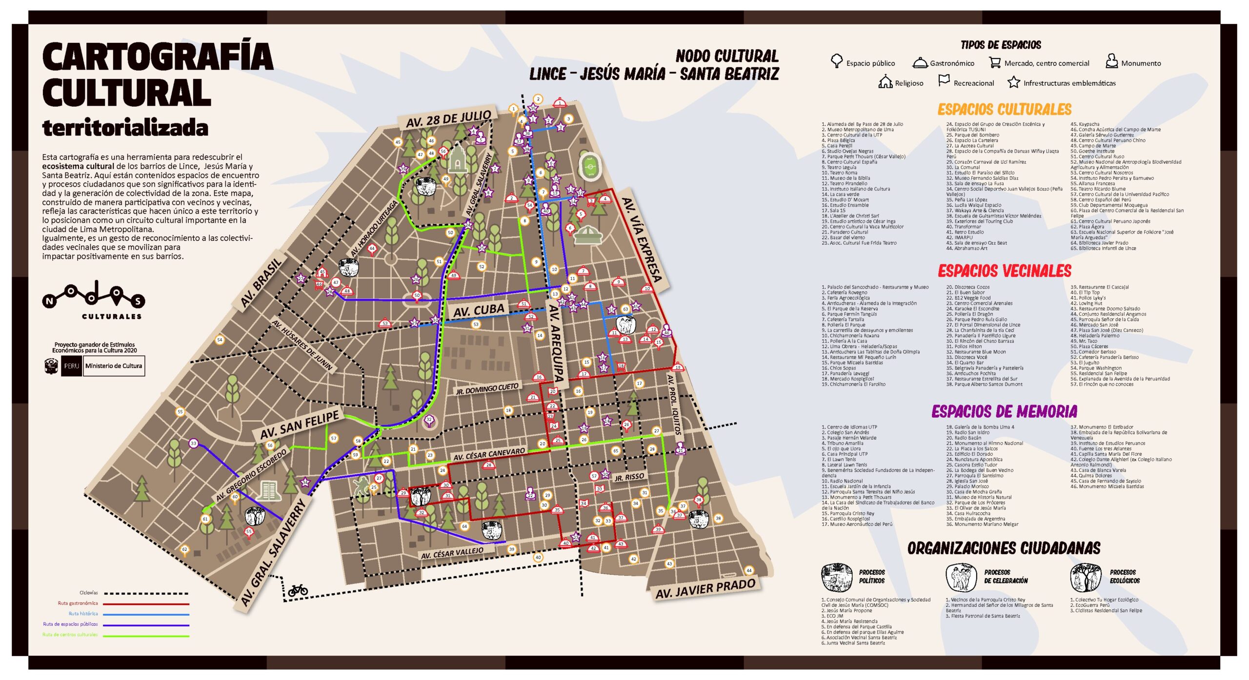 Cartografia-Cultural-Territorializada-Lince-Jesus-Maria-Santa-Beatriz-pdf