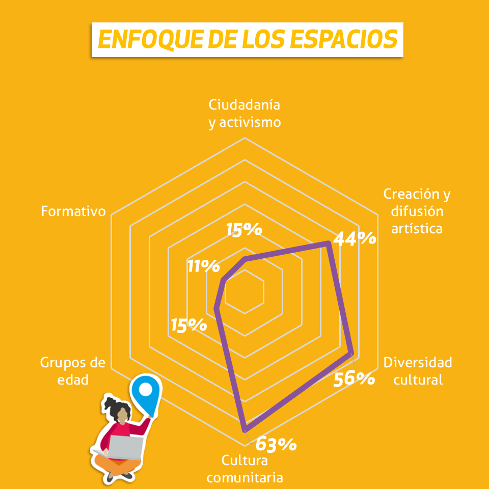 Diapositiva17