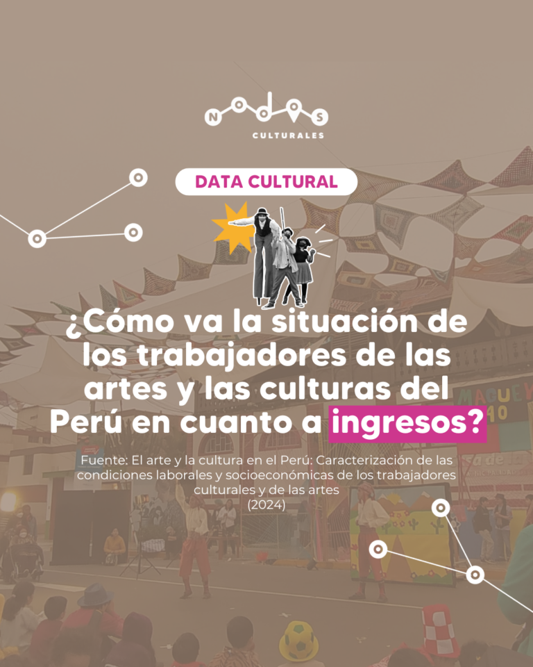 Estudio: Caracterización de las condiciones laborales de los artistas